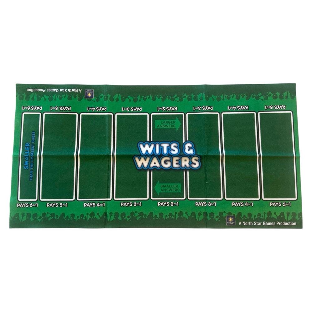 Wits & Wagers Party Trivia Board Game – Complete Set – Excellent Condition - Picture 5 of 9